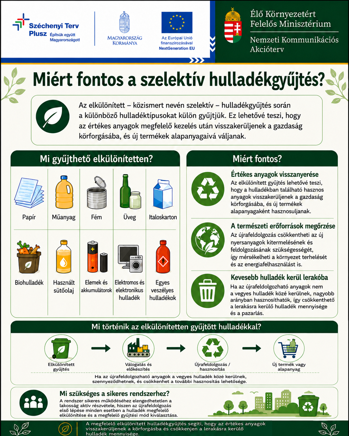 szelektív 
