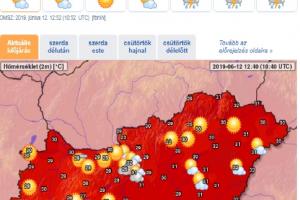 meteorológiai előrejelzés